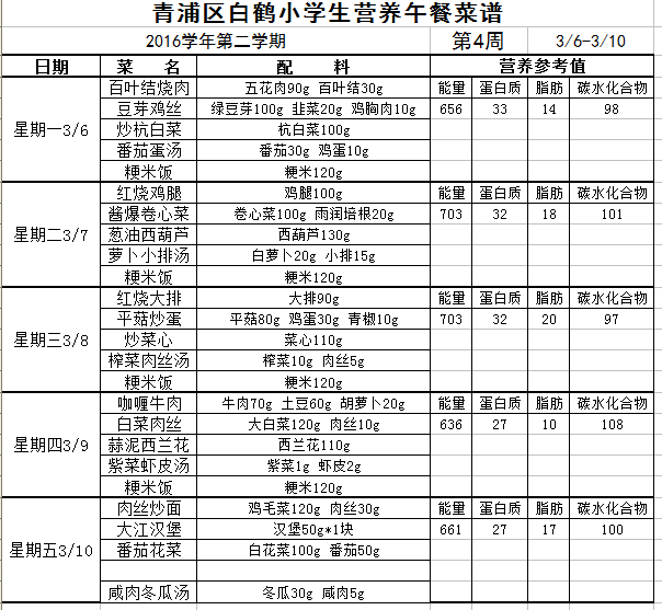 青浦区白鹤小学生营养午餐菜谱 2016年第二学期 第4周